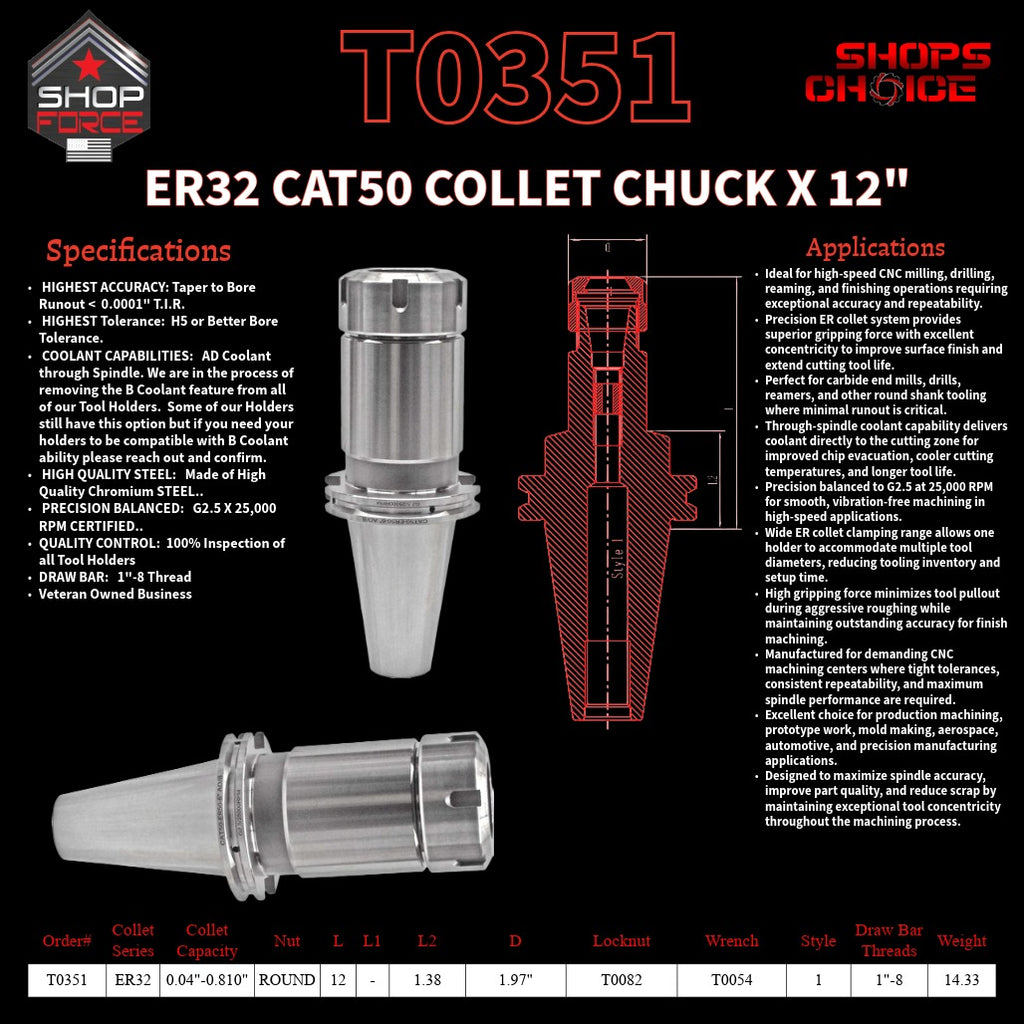ER 32 CAT50 COLLET CHUCK X  12"  G2.5 X 25,000 RPM (0.0001 T.I.R.) With Round Nut Shop'sChoice™