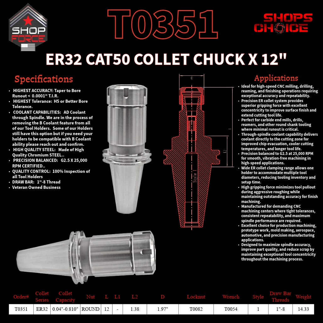 ER 32 CAT50 COLLET CHUCK X  12"  G2.5 X 25,000 RPM (0.0001 T.I.R.) With Round Nut Shop'sChoice™