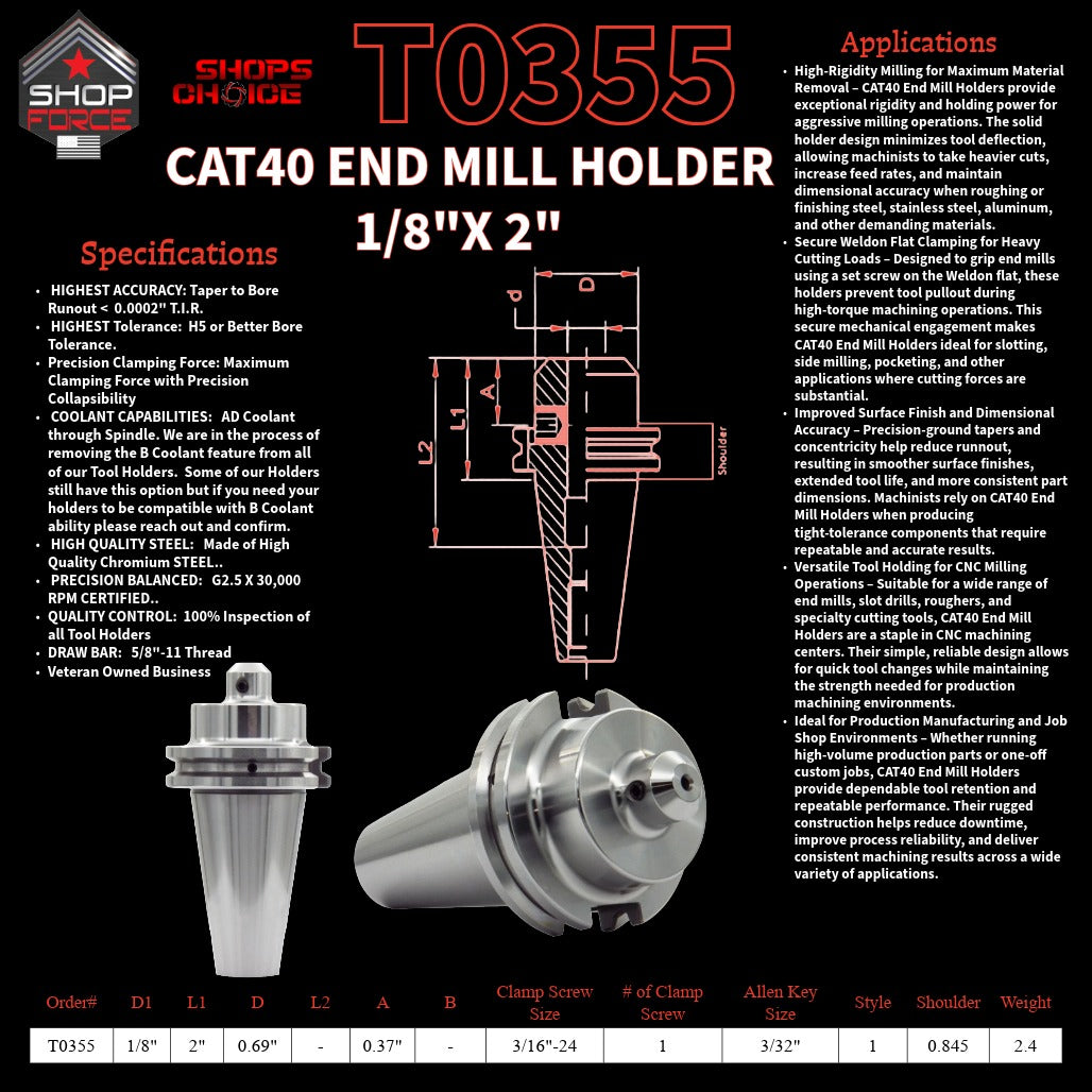 1. close-up image of end mill holders with detailed specifications and diagrams, showcasing high-quality industrial tools for machining and manufacturing.