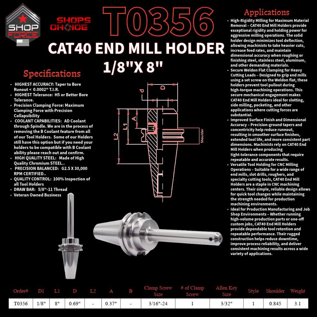 1. close-up image of end mill holders with detailed specifications and diagrams, showcasing high-quality industrial tools for machining and manufacturing.