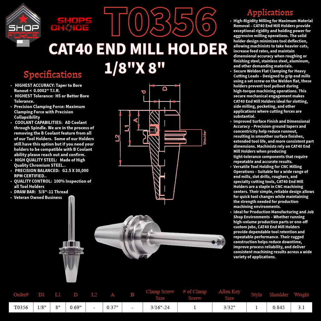1. close-up image of end mill holders with detailed specifications and diagrams, showcasing high-quality industrial tools for machining and manufacturing.