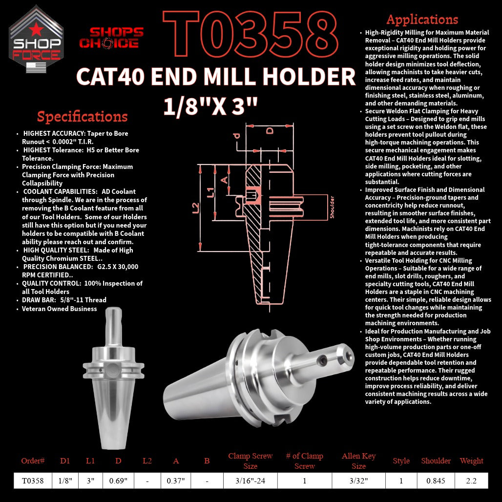 1. close-up image of end mill holders with detailed specifications and diagrams, showcasing high-quality industrial tools for machining and manufacturing.