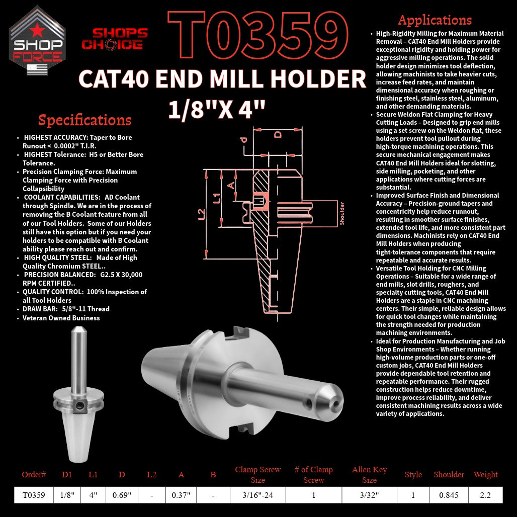 1. close-up image of end mill holders with detailed specifications and diagrams, showcasing high-quality industrial tools for machining and manufacturing.