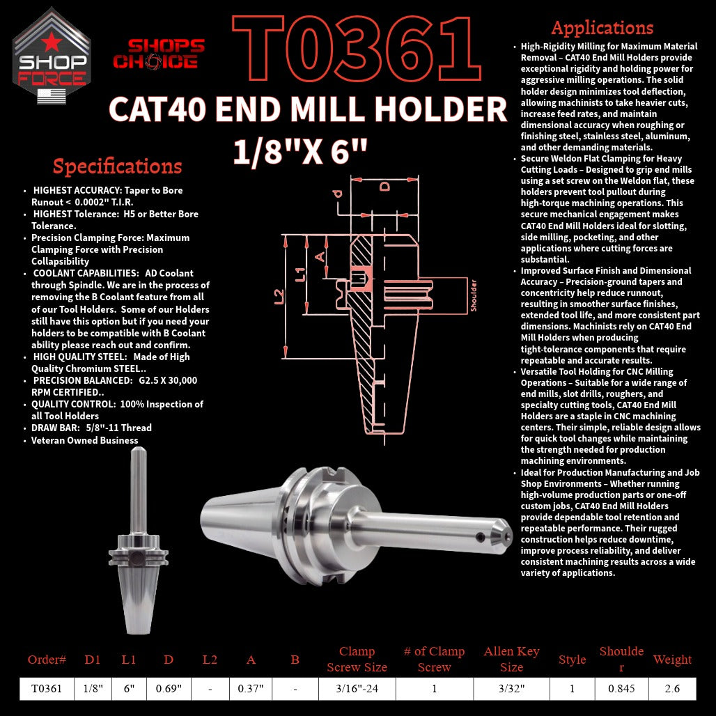 1. close-up image of end mill holders with detailed specifications and diagrams, showcasing high-quality industrial tools for machining and manufacturing.