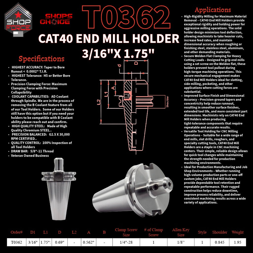 1. close-up image of end mill holders with detailed specifications and diagrams, showcasing high-quality industrial tools for machining and manufacturing.