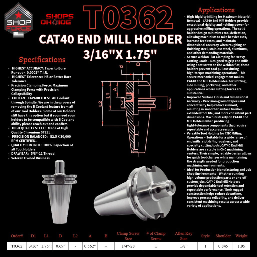 1. close-up image of end mill holders with detailed specifications and diagrams, showcasing high-quality industrial tools for machining and manufacturing.