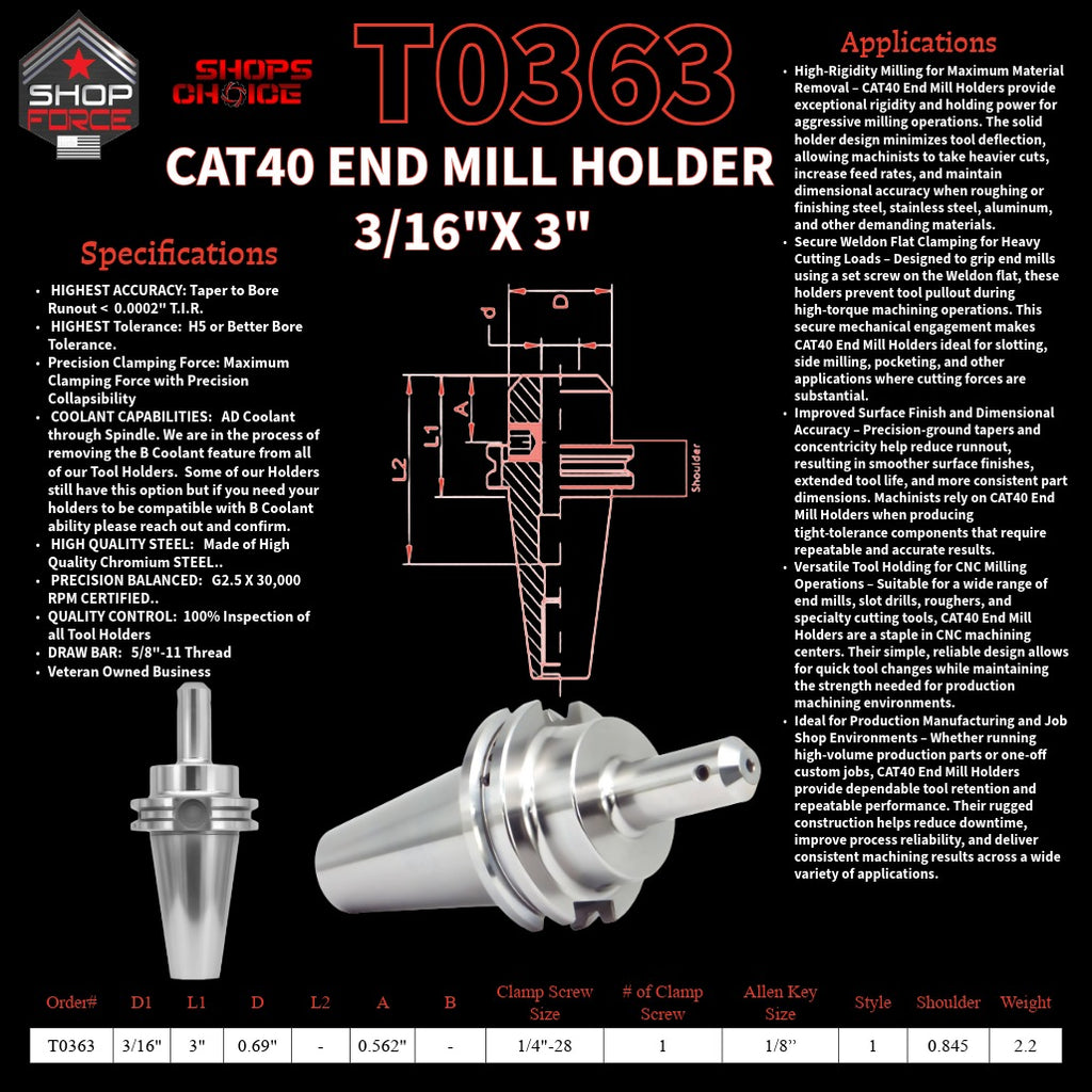 1. close-up image of end mill holders with detailed specifications and diagrams, showcasing high-quality industrial tools for machining and manufacturing.