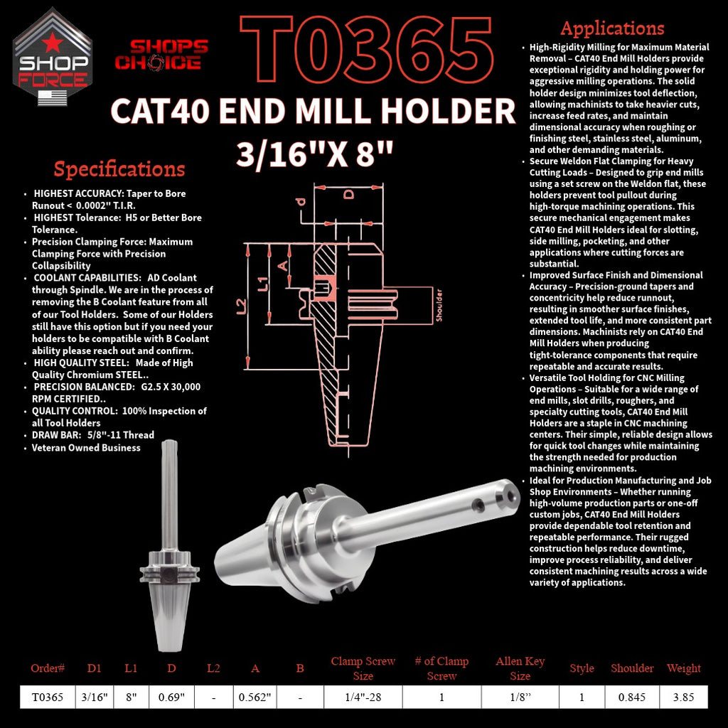 High-precision CNC tool holders with replaceable inserts for machining, ideal for manufacturing, metalworking, and industrial applications. Durable, reliable tooling solutions from Shop Force.