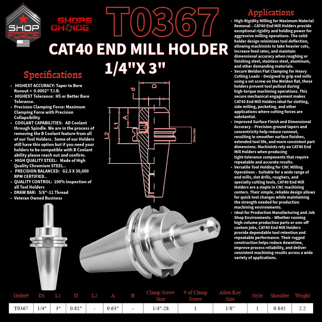 1. close-up image of end mill holders with detailed specifications and diagrams, showcasing high-quality industrial tools for machining and manufacturing.
