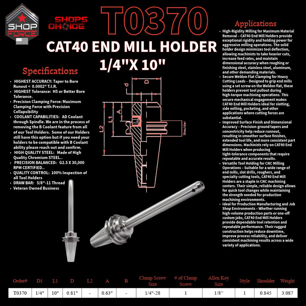 1. close-up image of end mill holders with detailed specifications and diagrams, showcasing high-quality industrial tools for machining and manufacturing.