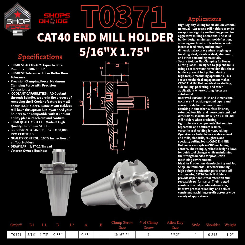 1. close-up image of end mill holders with detailed specifications and diagrams, showcasing high-quality industrial tools for machining and manufacturing.