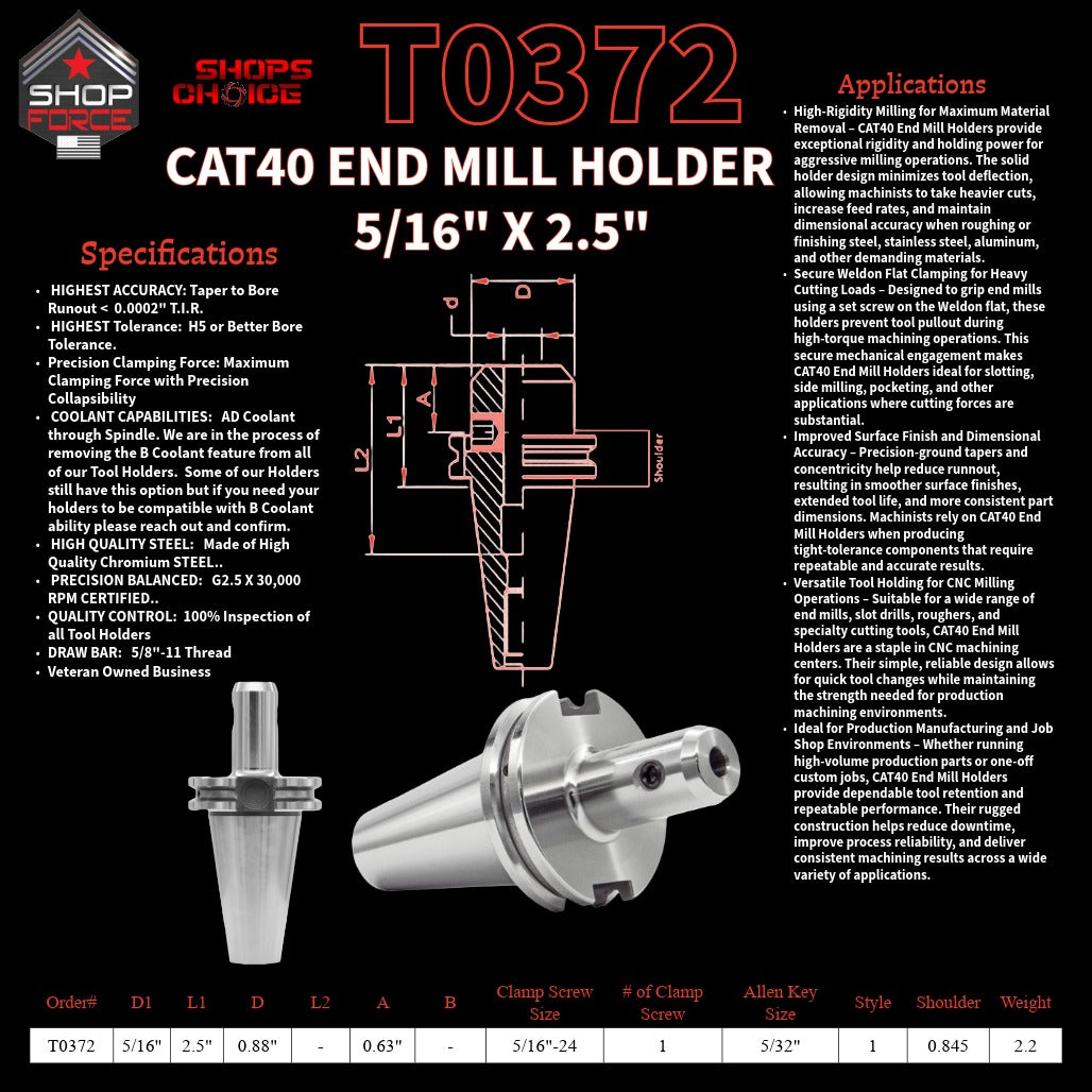 1. close-up image of end mill holders with detailed specifications and diagrams, showcasing high-quality industrial tools for machining and manufacturing.