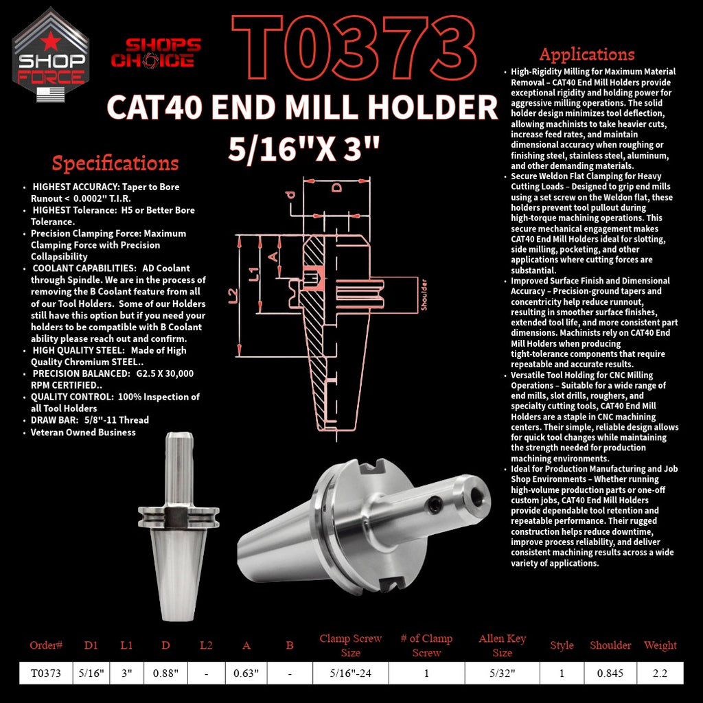 1. close-up image of end mill holders with detailed specifications and diagrams, showcasing high-quality industrial tools for machining and manufacturing.