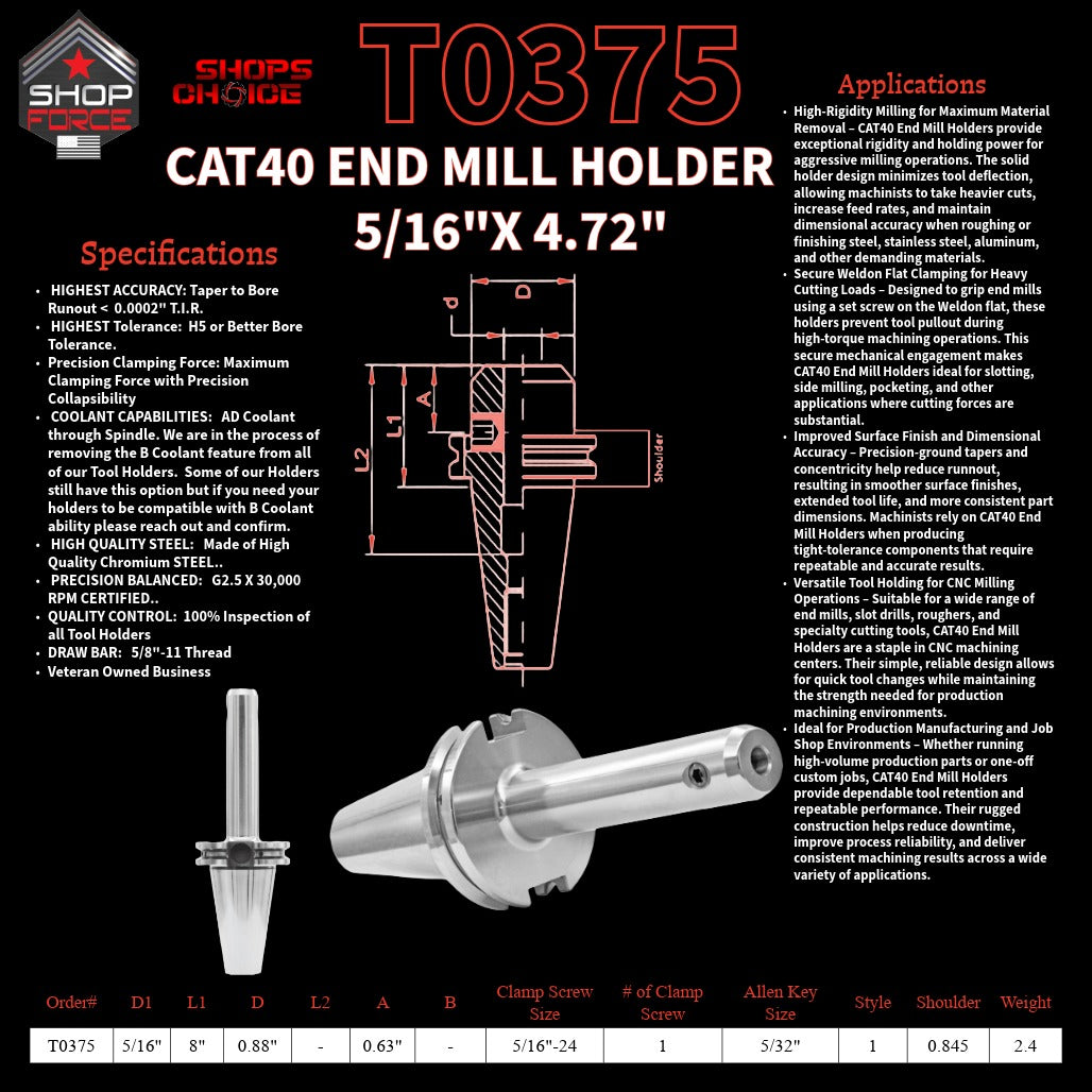 1. close-up image of end mill holders with detailed specifications and diagrams, showcasing high-quality industrial tools for machining and manufacturing.