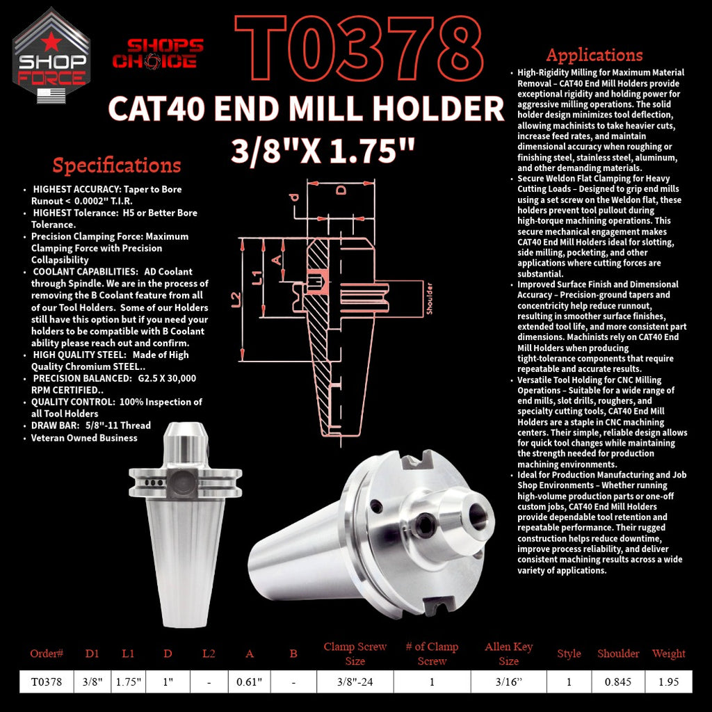 1. close-up image of end mill holders with detailed specifications and diagrams, showcasing high-quality industrial tools for machining and manufacturing.