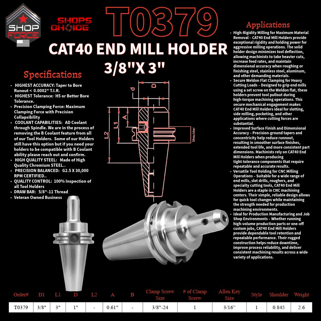 1. close-up image of end mill holders with detailed specifications and diagrams, showcasing high-quality industrial tools for machining and manufacturing.