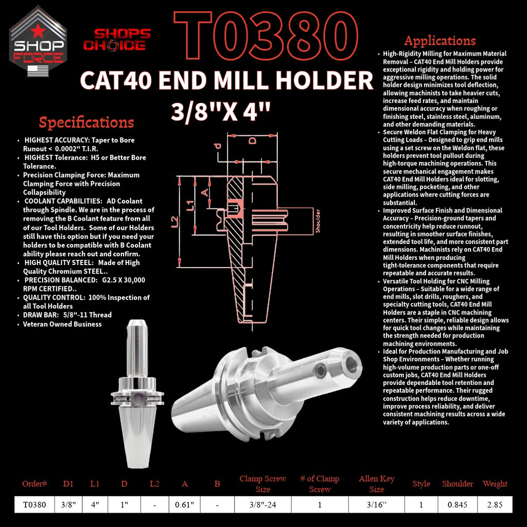 1. close-up image of end mill holders with detailed specifications and diagrams, showcasing high-quality industrial tools for machining and manufacturing.