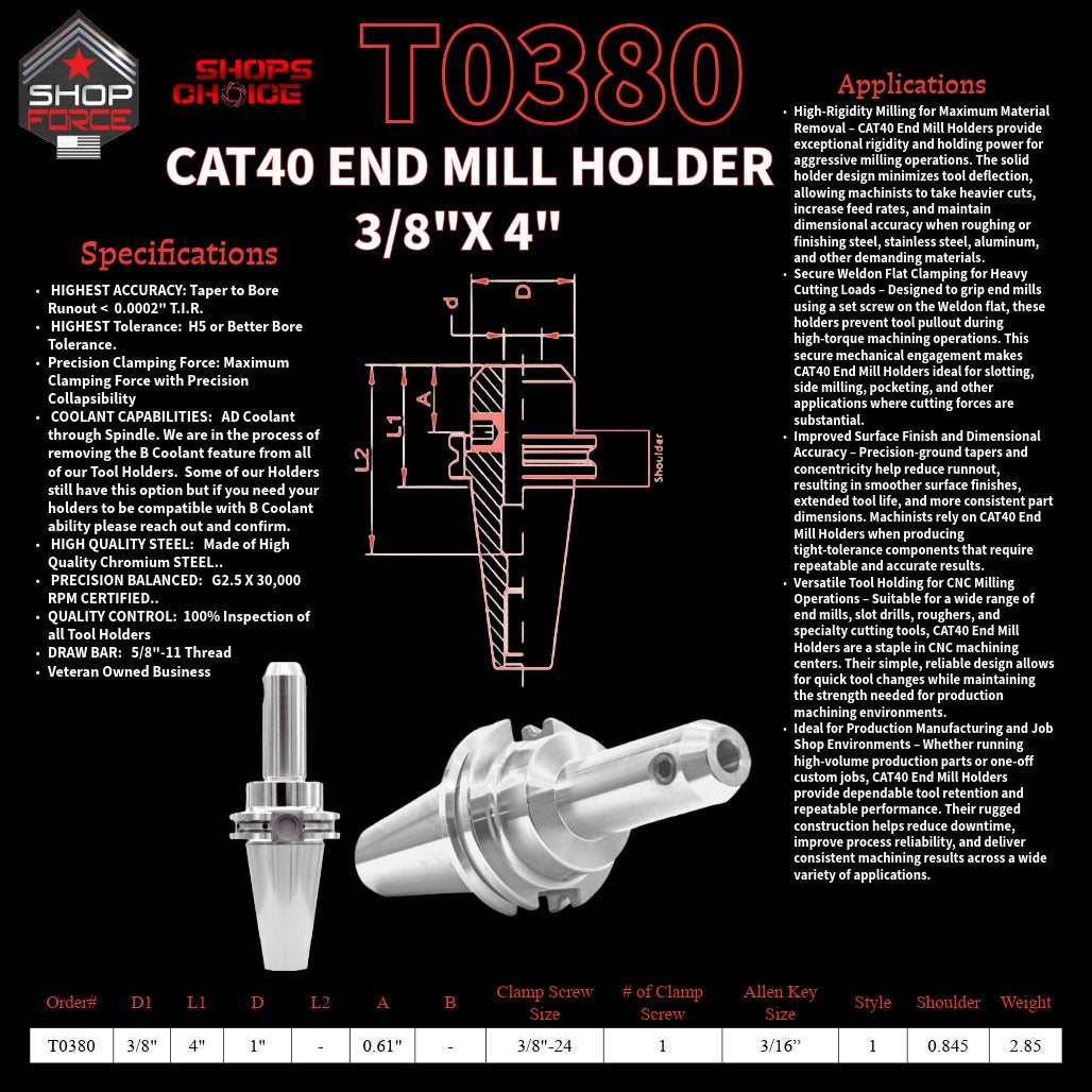 1. close-up image of end mill holders with detailed specifications and diagrams, showcasing high-quality industrial tools for machining and manufacturing.