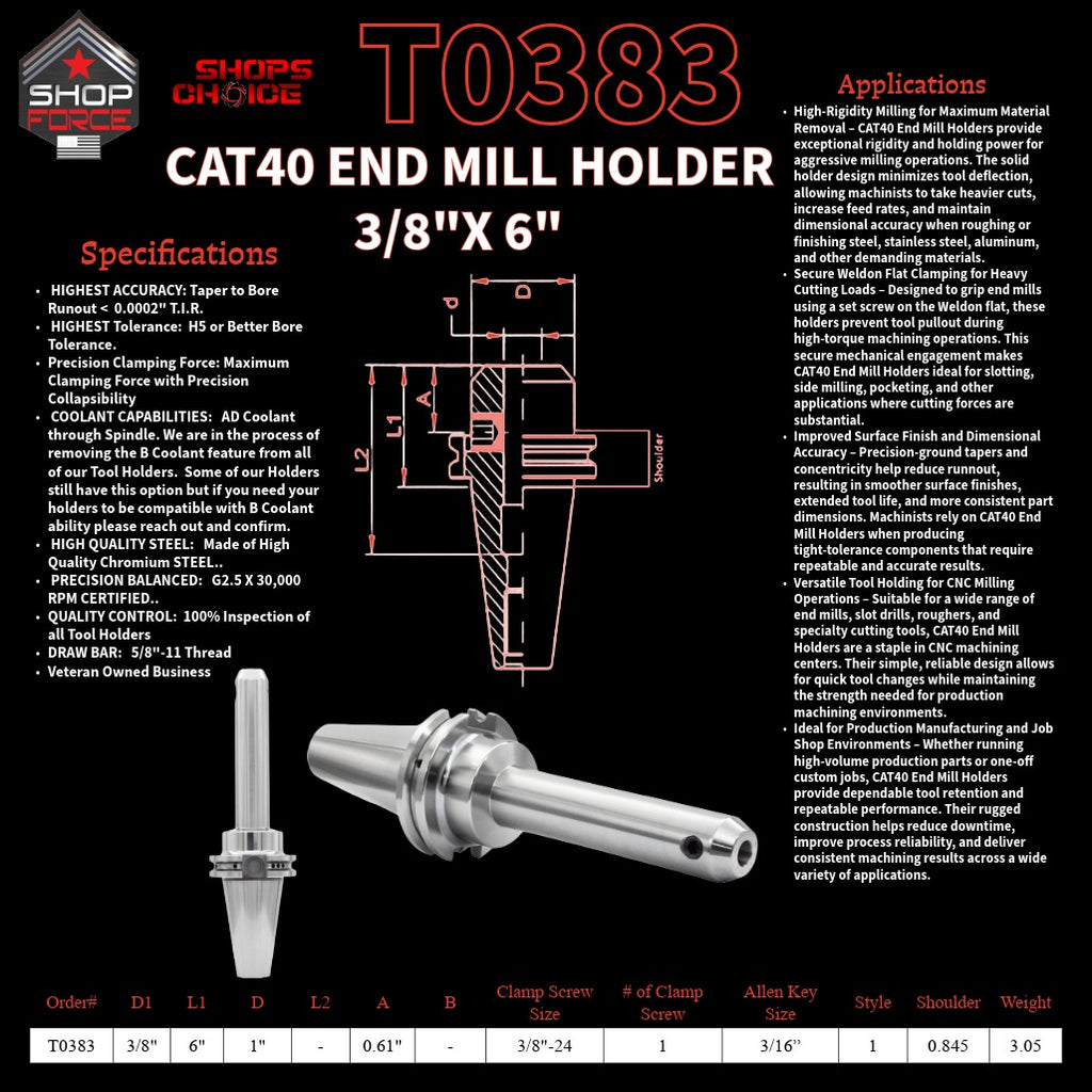 1. close-up image of end mill holders with detailed specifications and diagrams, showcasing high-quality industrial tools for machining and manufacturing.