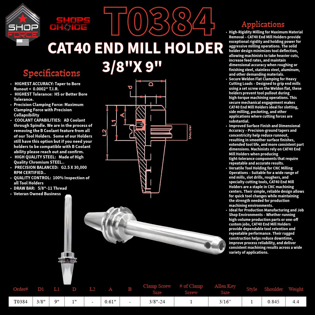 1. close-up image of end mill holders with detailed specifications and diagrams, showcasing high-quality industrial tools for machining and manufacturing.