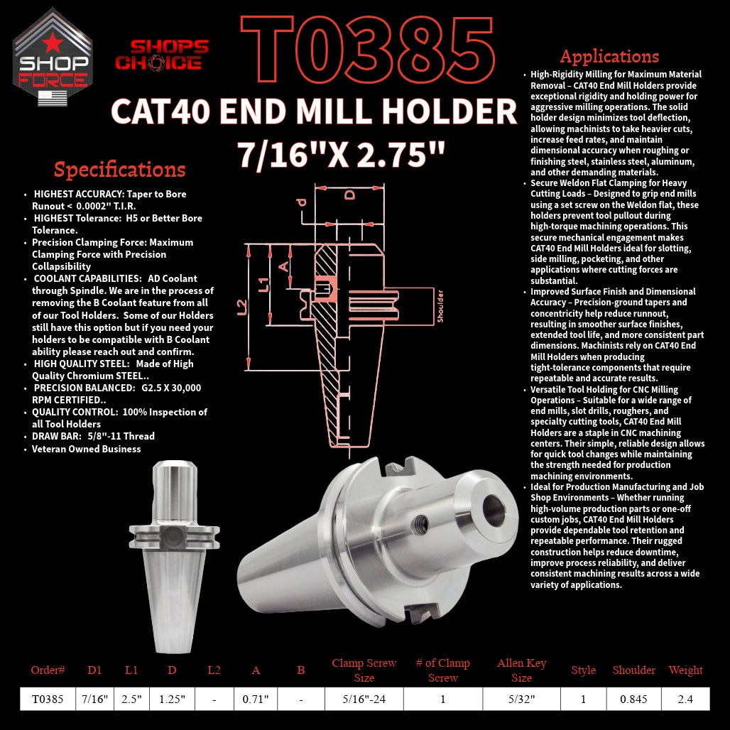 1. close-up image of end mill holders with detailed specifications and diagrams, showcasing high-quality industrial tools for machining and manufacturing.