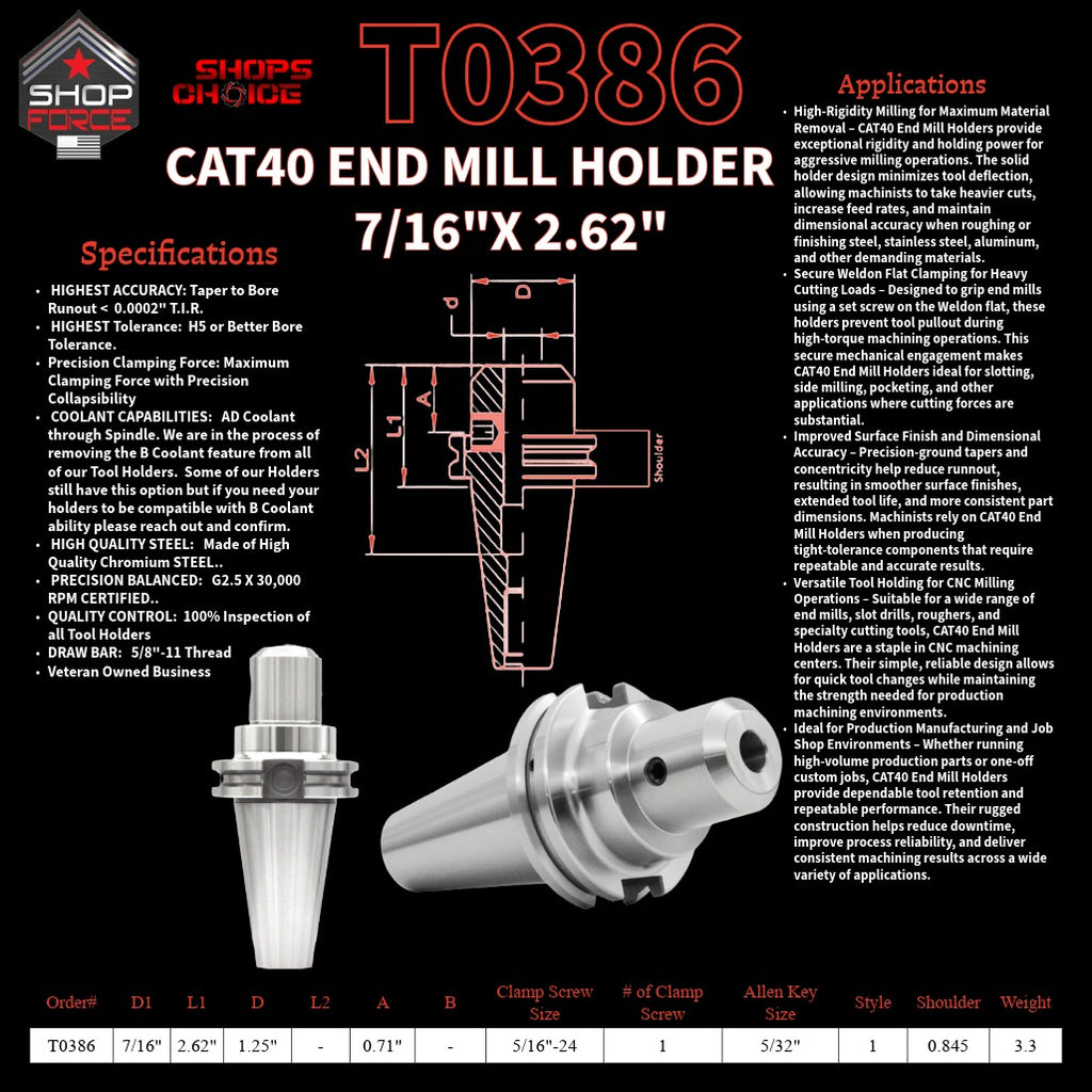 High-precision CNC tool holders with replaceable inserts for machining, ideal for manufacturing, metalworking, and industrial applications. Durable, reliable tooling solutions from Shop Force.