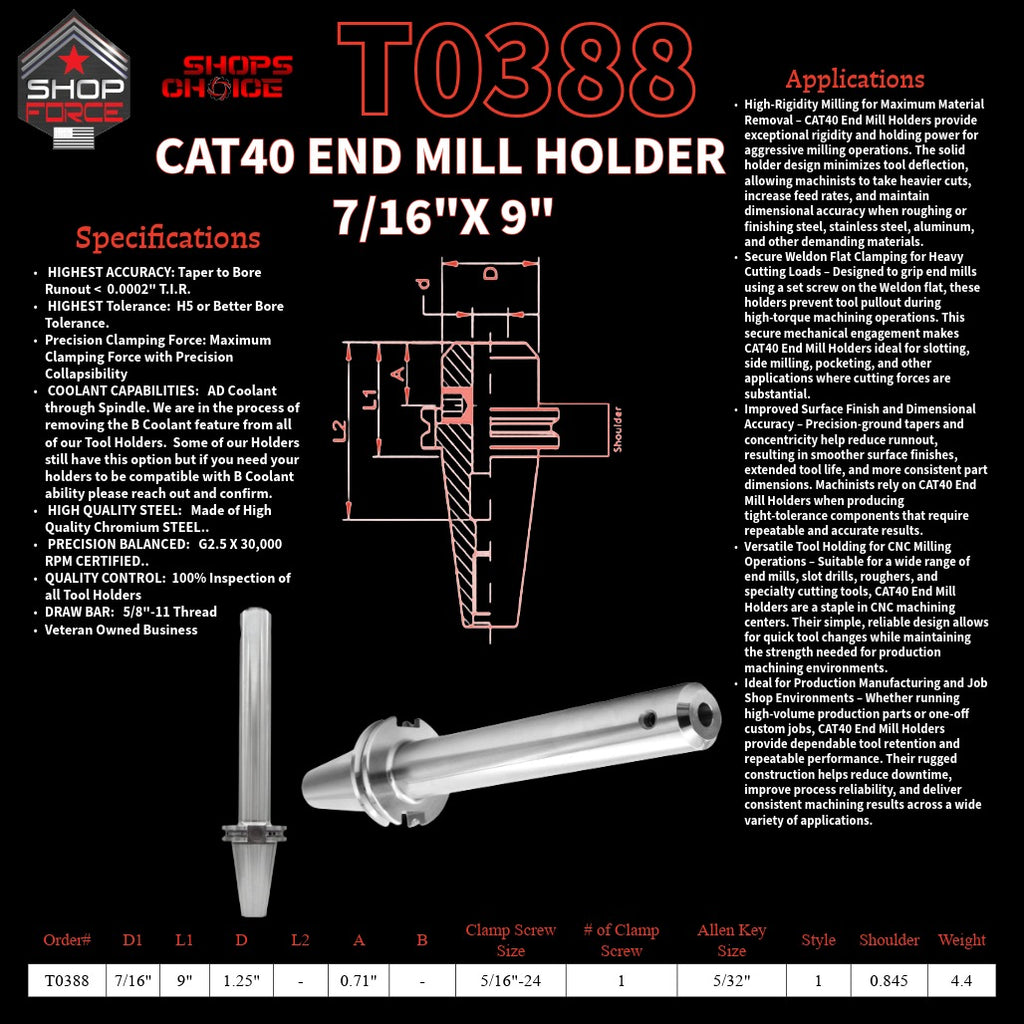 1. close-up image of end mill holders with detailed specifications and diagrams, showcasing high-quality industrial tools for machining and manufacturing.