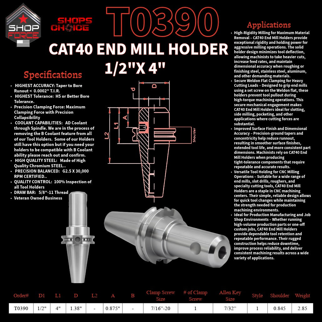 1. close-up image of end mill holders with detailed specifications and diagrams, showcasing high-quality industrial tools for machining and manufacturing.