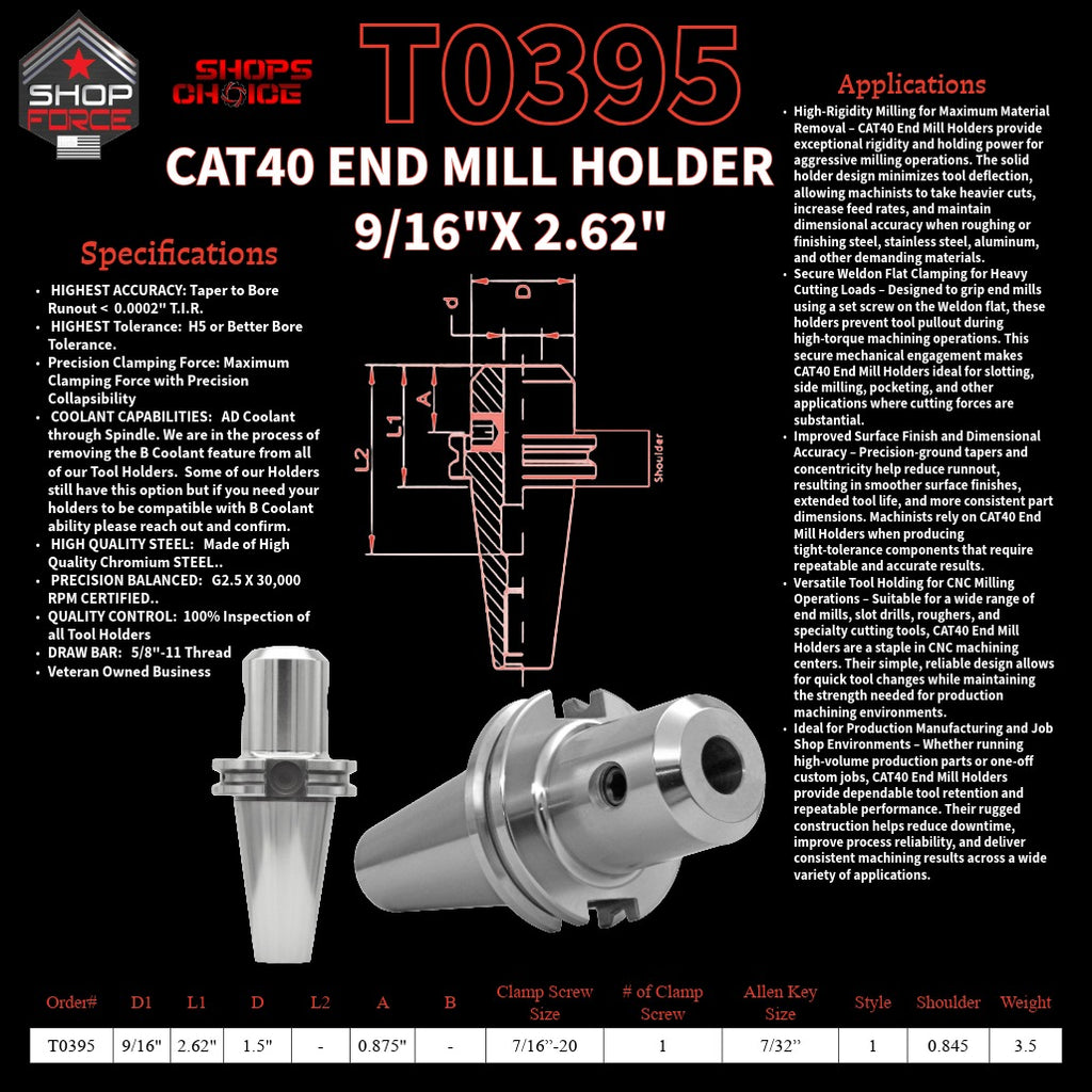 1. close-up image of end mill holders with detailed specifications and diagrams, showcasing high-quality industrial tools for machining and manufacturing.