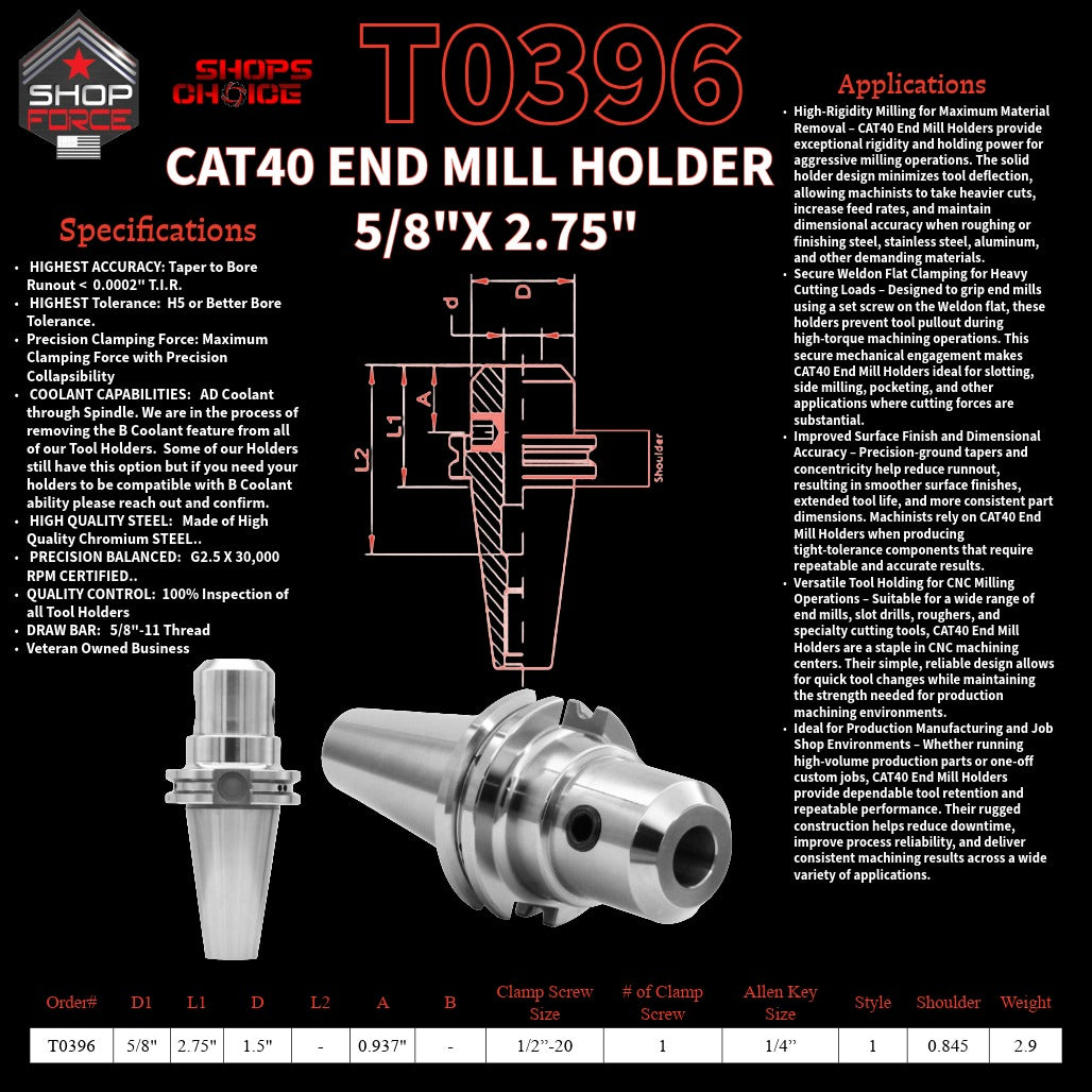 1. close-up image of end mill holders with detailed specifications and diagrams, showcasing high-quality industrial tools for machining and manufacturing.