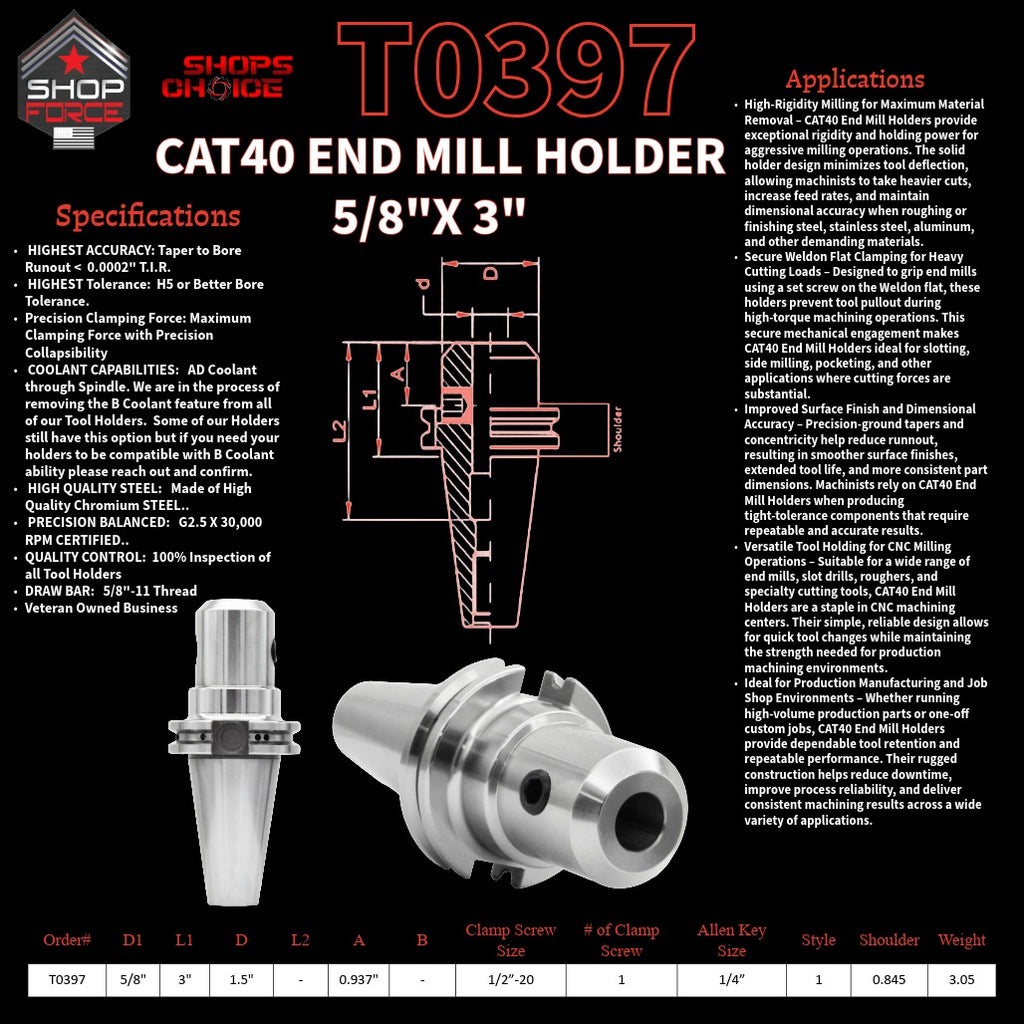 1. close-up image of end mill holders with detailed specifications and diagrams, showcasing high-quality industrial tools for machining and manufacturing.
