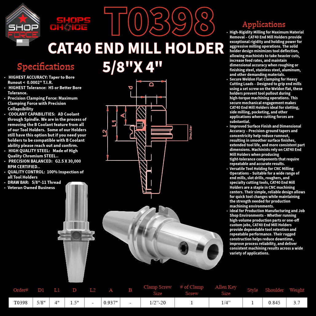 1. close-up image of end mill holders with detailed specifications and diagrams, showcasing high-quality industrial tools for machining and manufacturing.