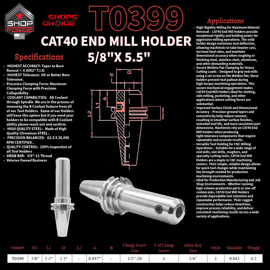 1. close-up image of end mill holders with detailed specifications and diagrams, showcasing high-quality industrial tools for machining and manufacturing.