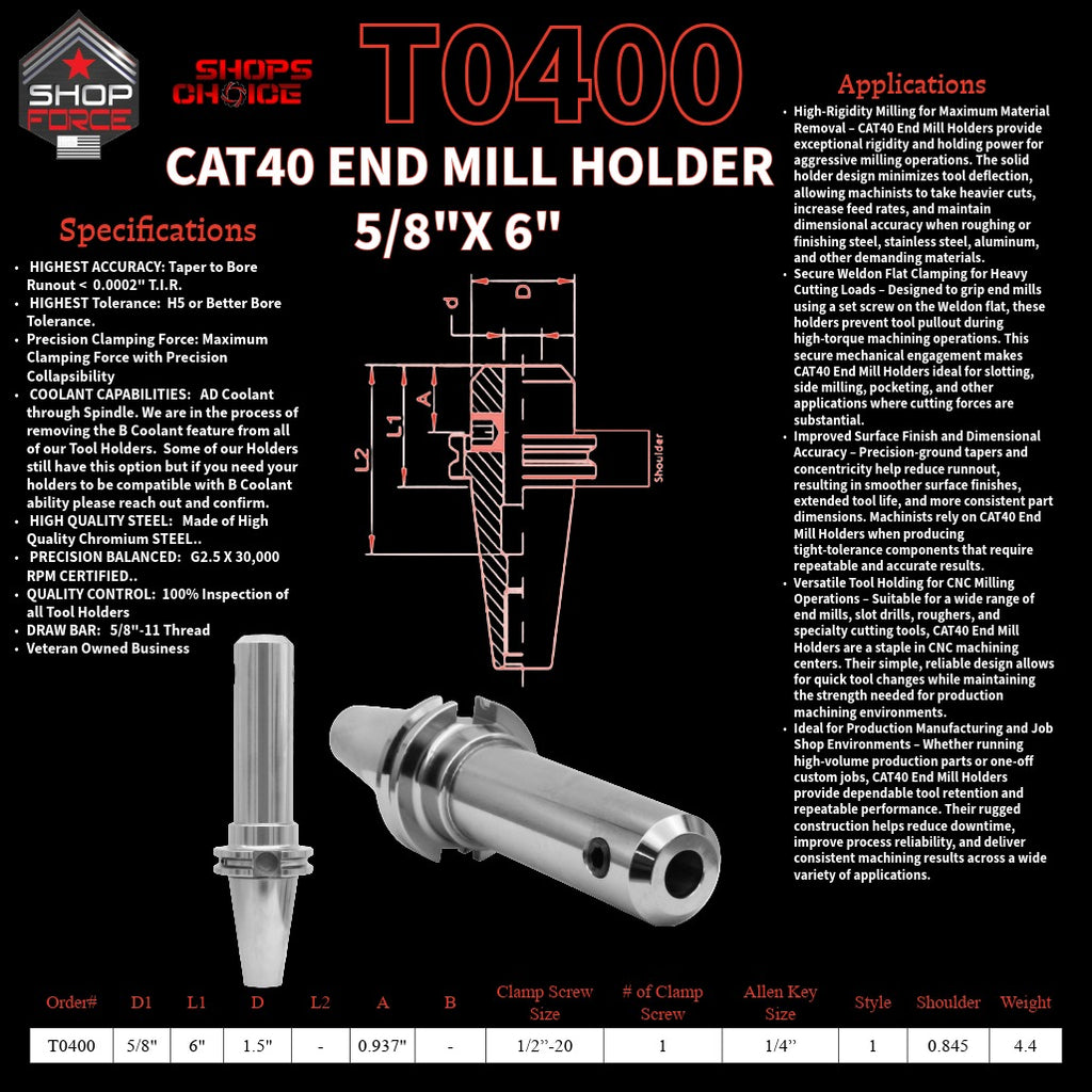 1. close-up image of end mill holders with detailed specifications and diagrams, showcasing high-quality industrial tools for machining and manufacturing.