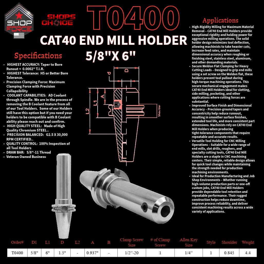 1. close-up image of end mill holders with detailed specifications and diagrams, showcasing high-quality industrial tools for machining and manufacturing.