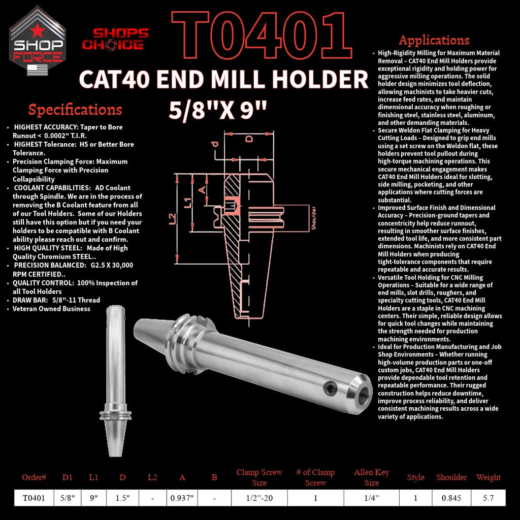 1. close-up image of end mill holders with detailed specifications and diagrams, showcasing high-quality industrial tools for machining and manufacturing.