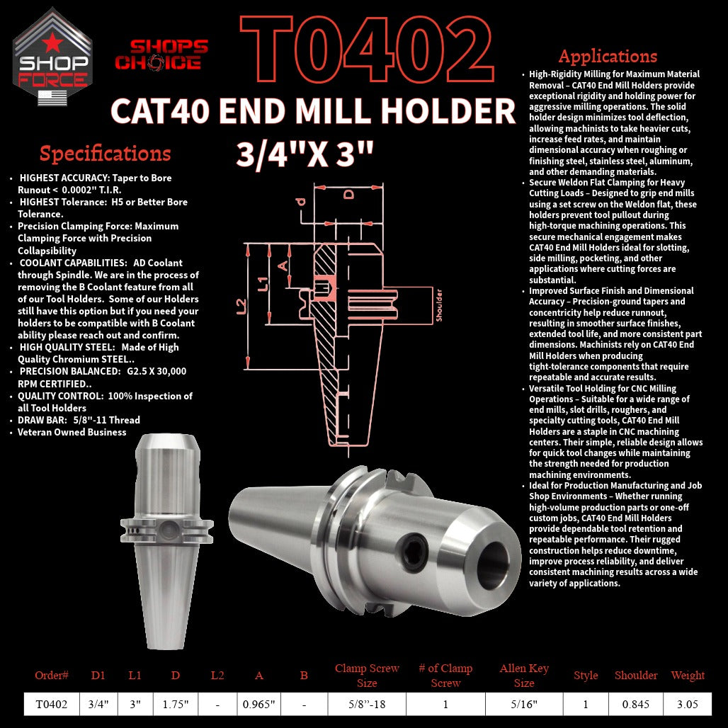 1. close-up image of end mill holders with detailed specifications and diagrams, showcasing high-quality industrial tools for machining and manufacturing.