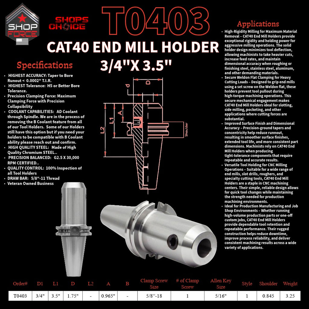 1. close-up image of end mill holders with detailed specifications and diagrams, showcasing high-quality industrial tools for machining and manufacturing.