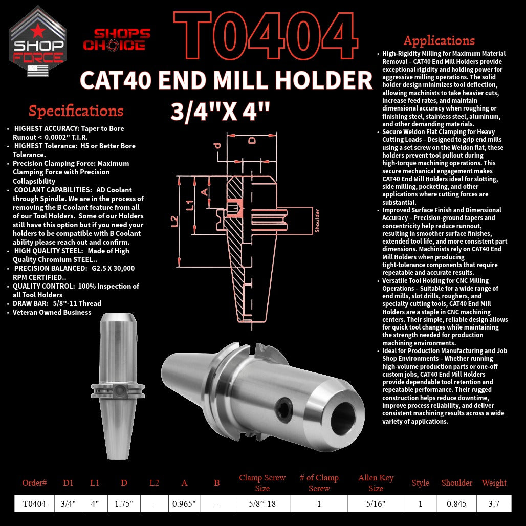 1. close-up image of end mill holders with detailed specifications and diagrams, showcasing high-quality industrial tools for machining and manufacturing.