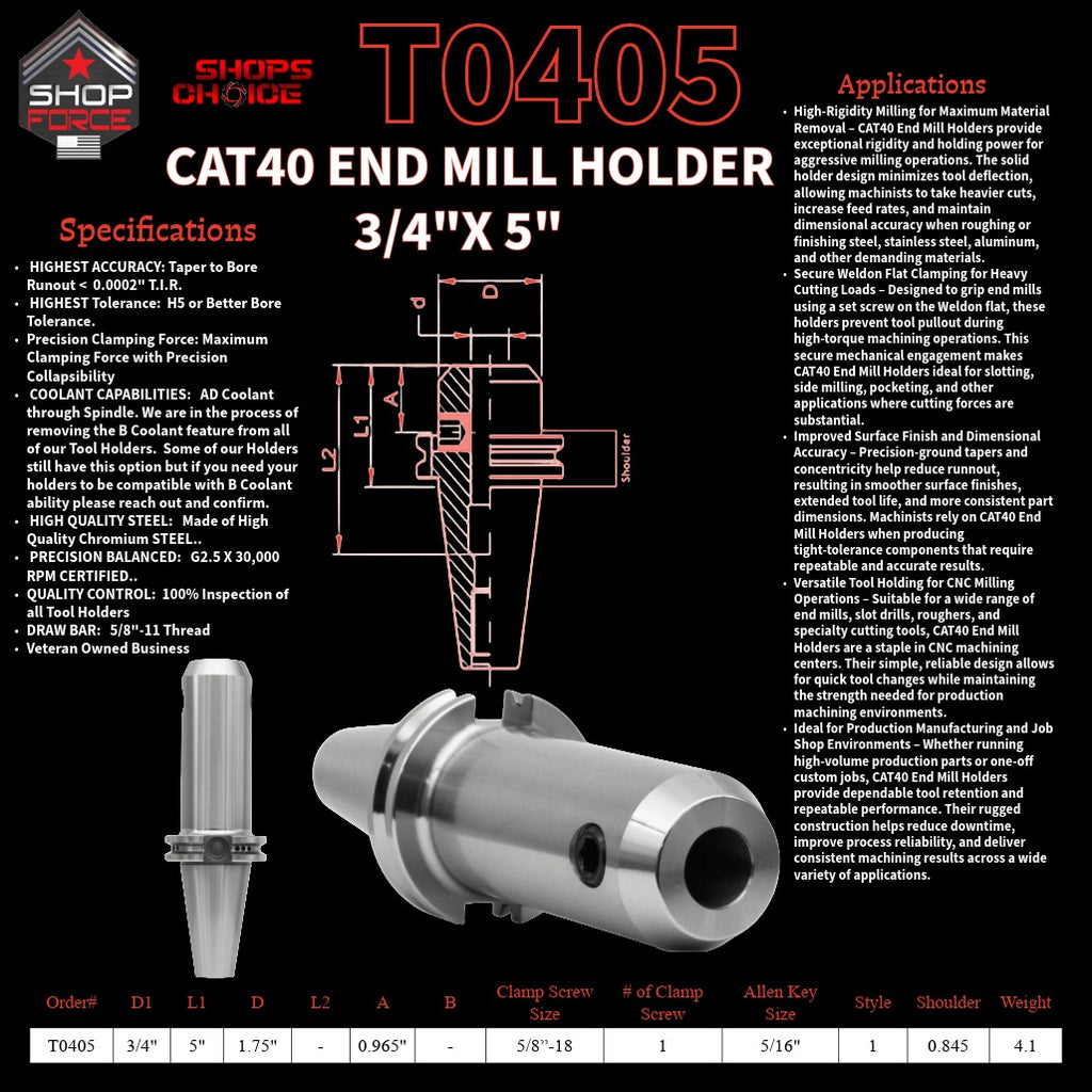 1. close-up image of end mill holders with detailed specifications and diagrams, showcasing high-quality industrial tools for machining and manufacturing.