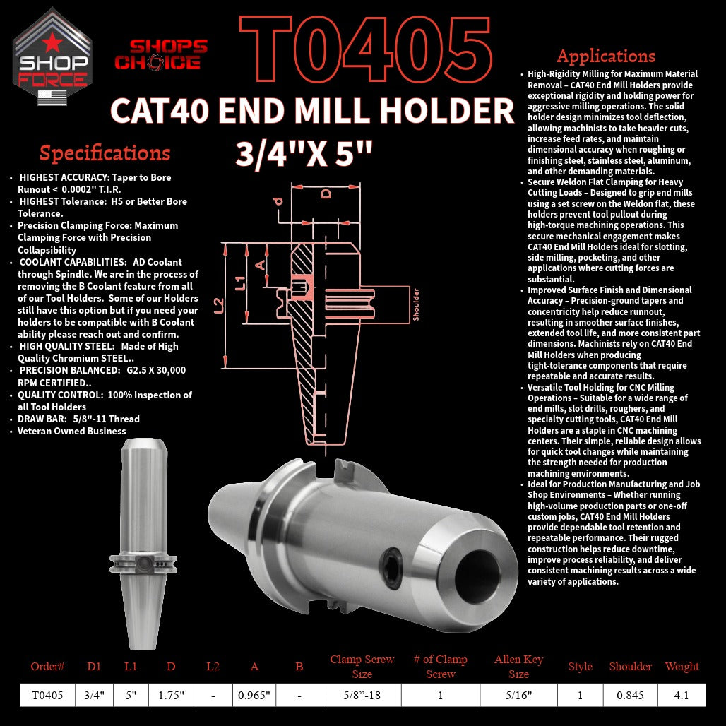 1. close-up image of end mill holders with detailed specifications and diagrams, showcasing high-quality industrial tools for machining and manufacturing.