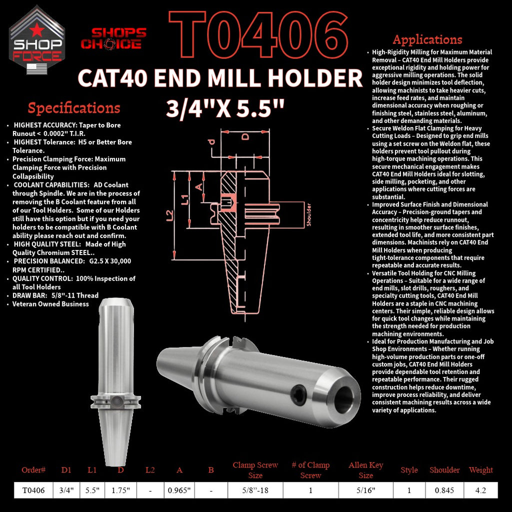 1. close-up image of end mill holders with detailed specifications and diagrams, showcasing high-quality industrial tools for machining and manufacturing.