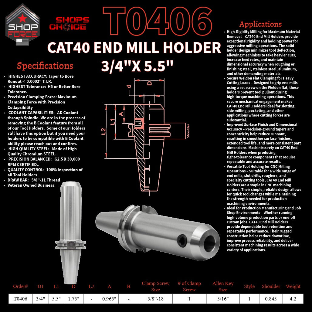 1. close-up image of end mill holders with detailed specifications and diagrams, showcasing high-quality industrial tools for machining and manufacturing.