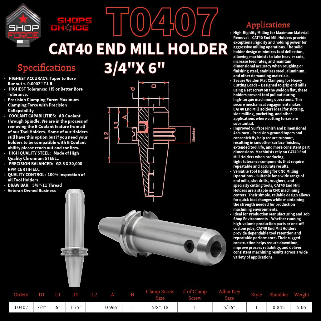 1. close-up image of end mill holders with detailed specifications and diagrams, showcasing high-quality industrial tools for machining and manufacturing.