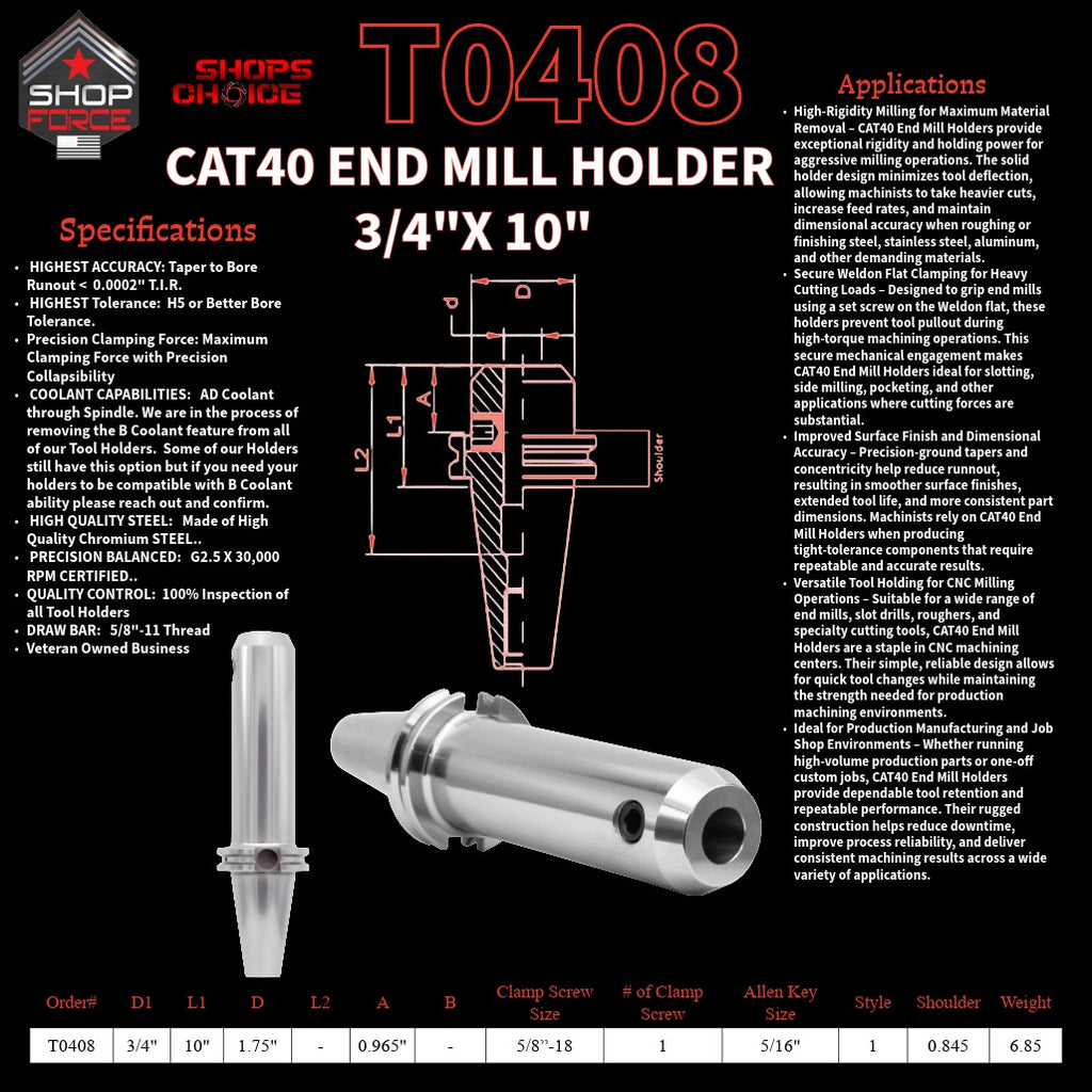 1. close-up image of end mill holders with detailed specifications and diagrams, showcasing high-quality industrial tools for machining and manufacturing.