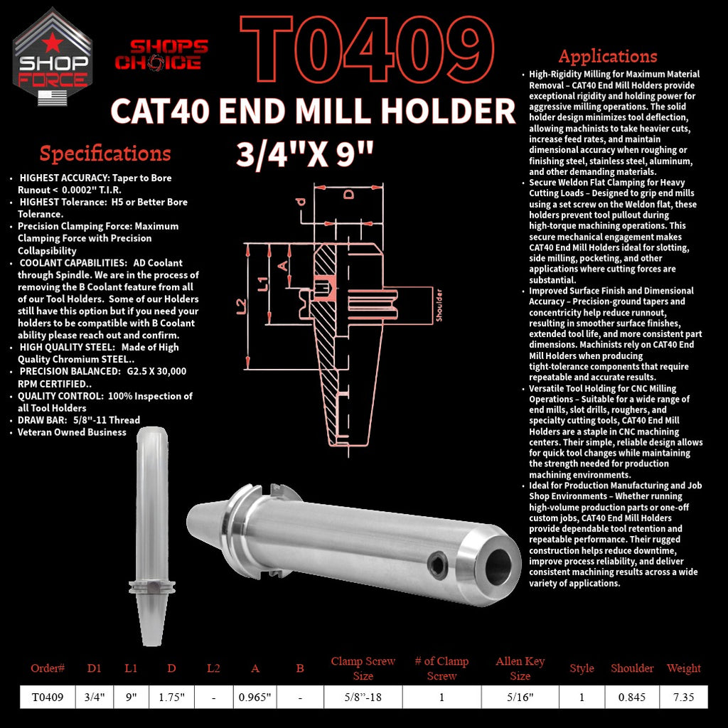 1. close-up image of end mill holders with detailed specifications and diagrams, showcasing high-quality industrial tools for machining and manufacturing.