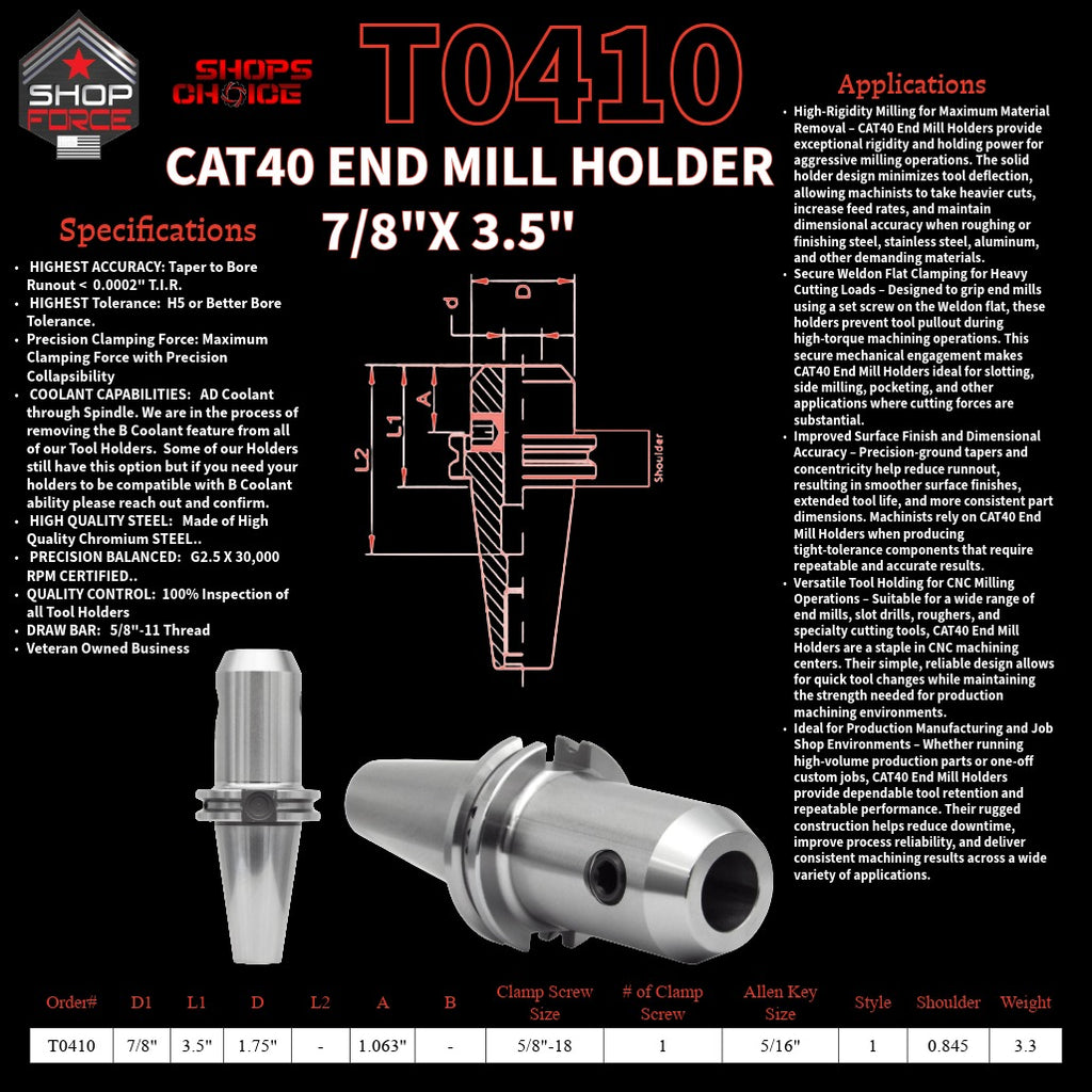 1. close-up image of end mill holders with detailed specifications and diagrams, showcasing high-quality industrial tools for machining and manufacturing.