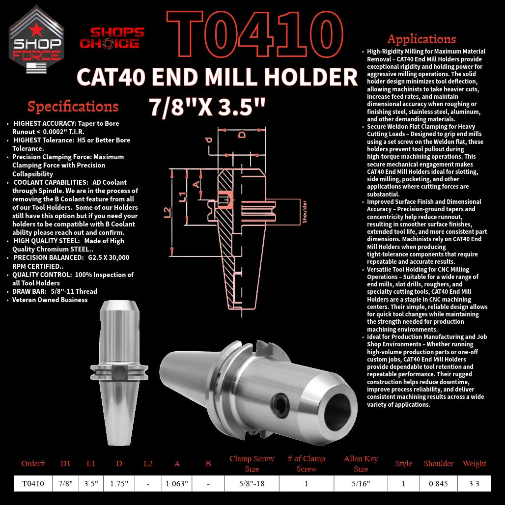 1. close-up image of end mill holders with detailed specifications and diagrams, showcasing high-quality industrial tools for machining and manufacturing.