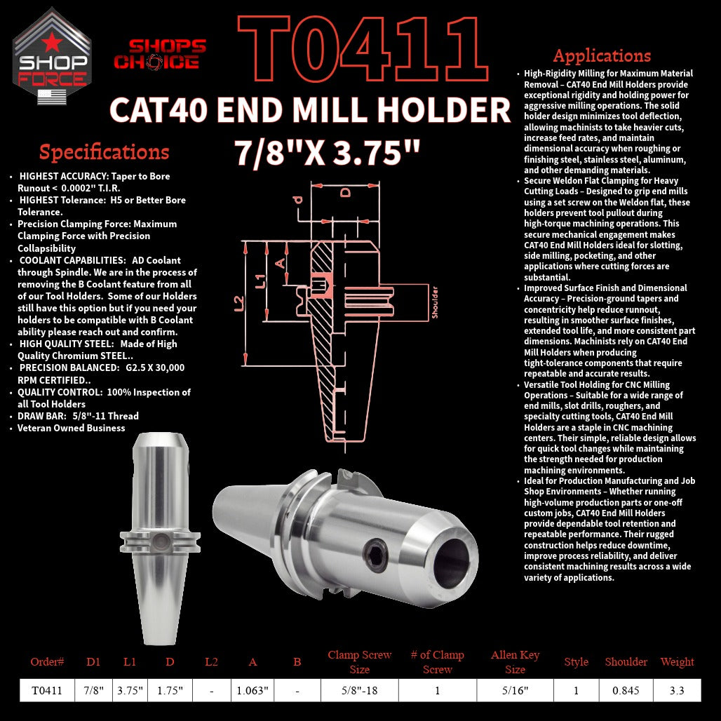 1. close-up image of end mill holders with detailed specifications and diagrams, showcasing high-quality industrial tools for machining and manufacturing.