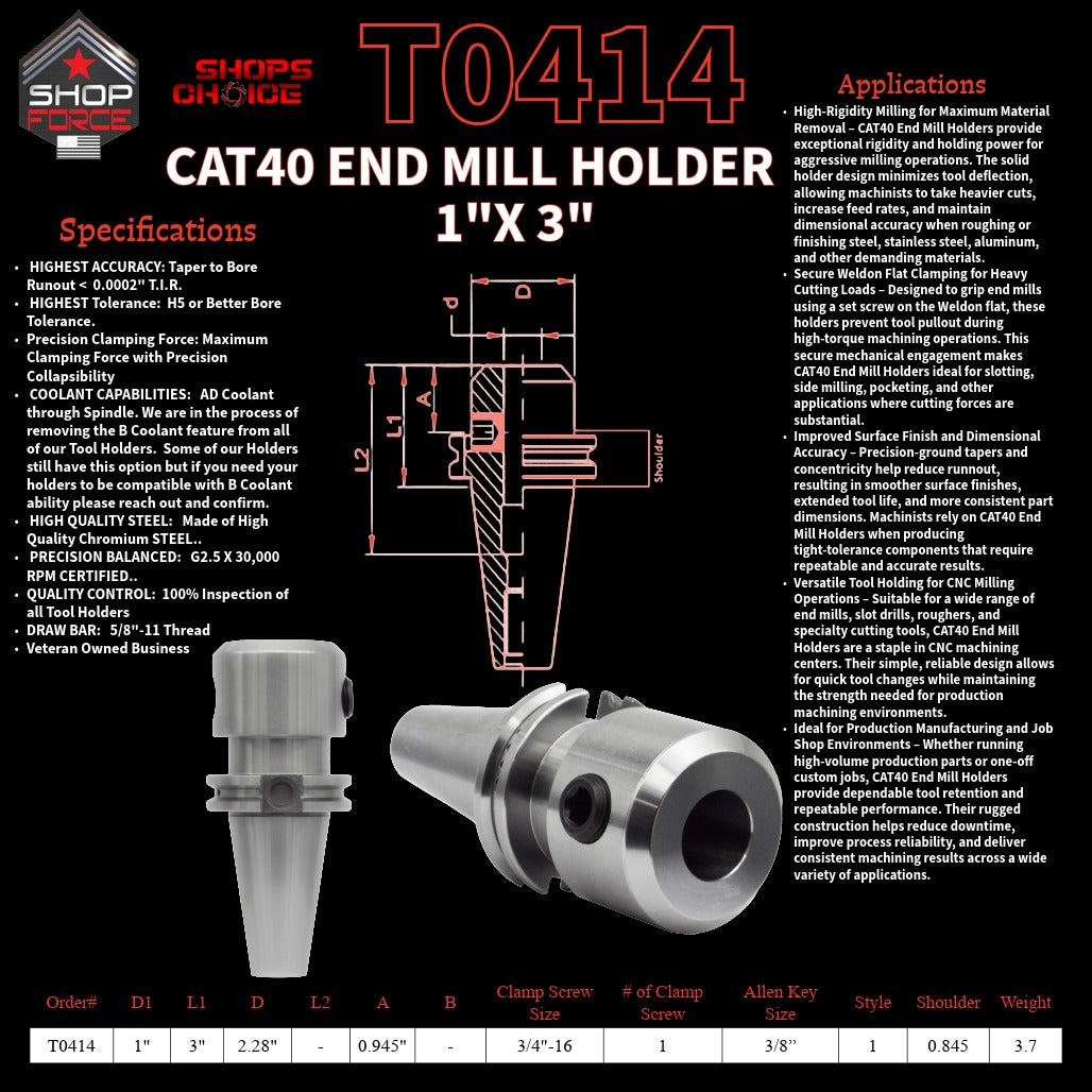1. close-up image of end mill holders with detailed specifications and diagrams, showcasing high-quality industrial tools for machining and manufacturing.